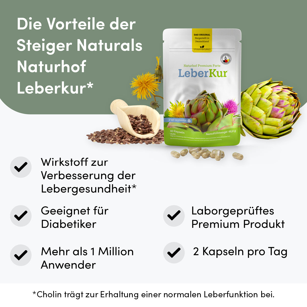 Cure de foie Naturhof*.