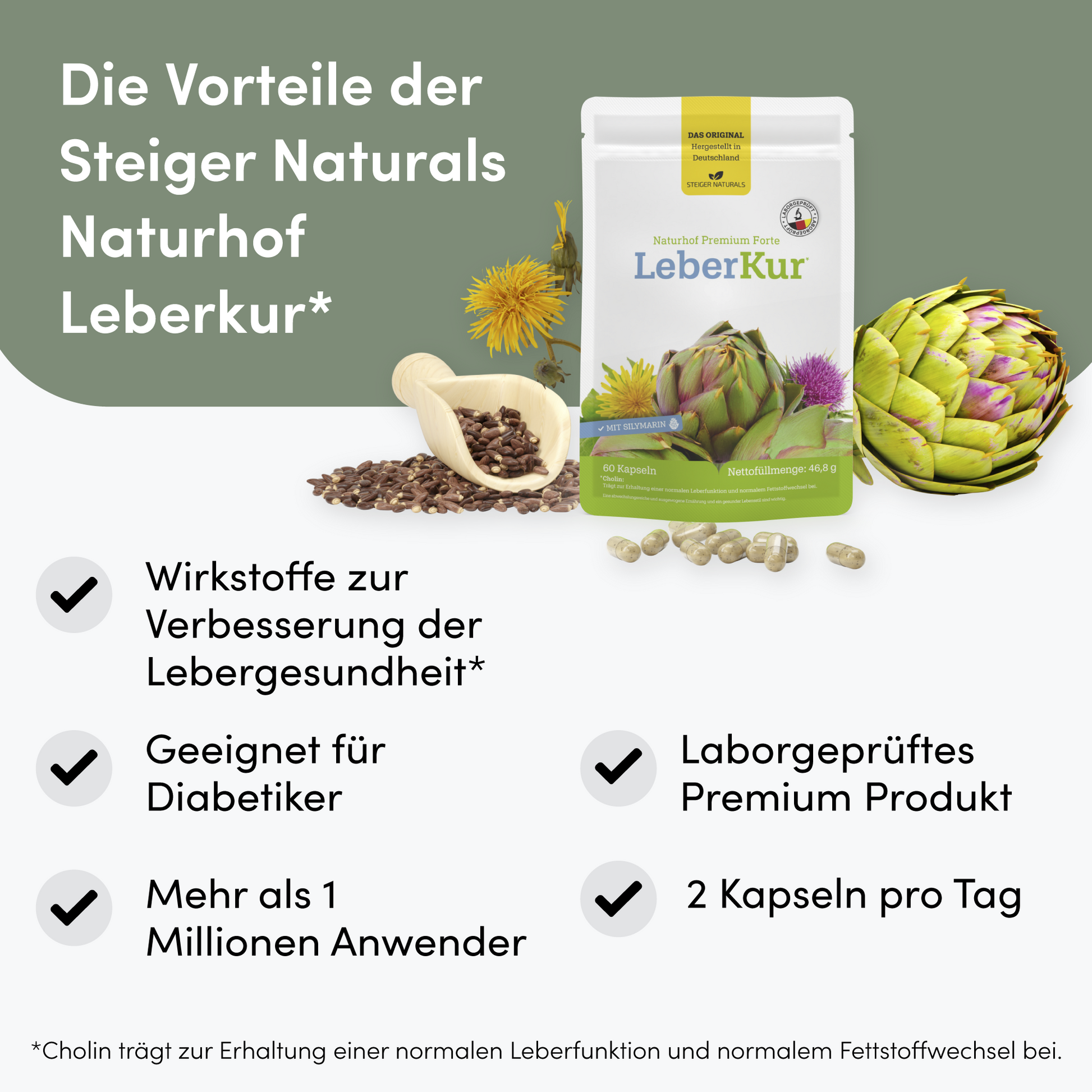 Cure de foie Naturhof*.