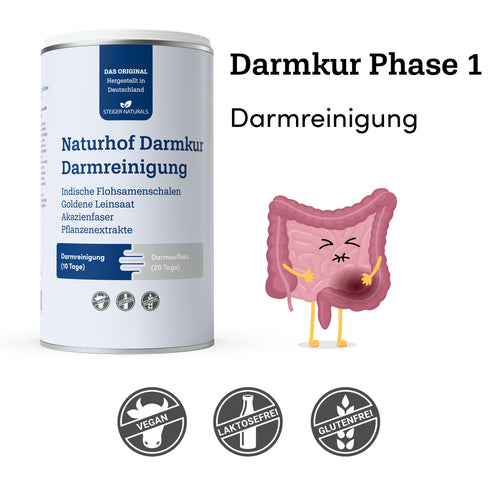 Naturhof Darmkur - Nettoyage intestinal