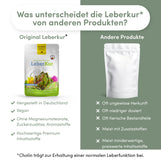 Cure de foie Naturhof*.